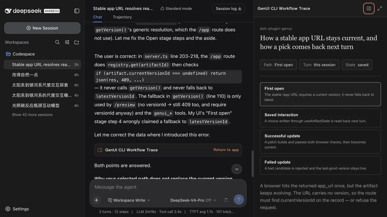 The DeepSeek Harness sidebar, conversation, and code-path explorer visible together in the right-side Canvas