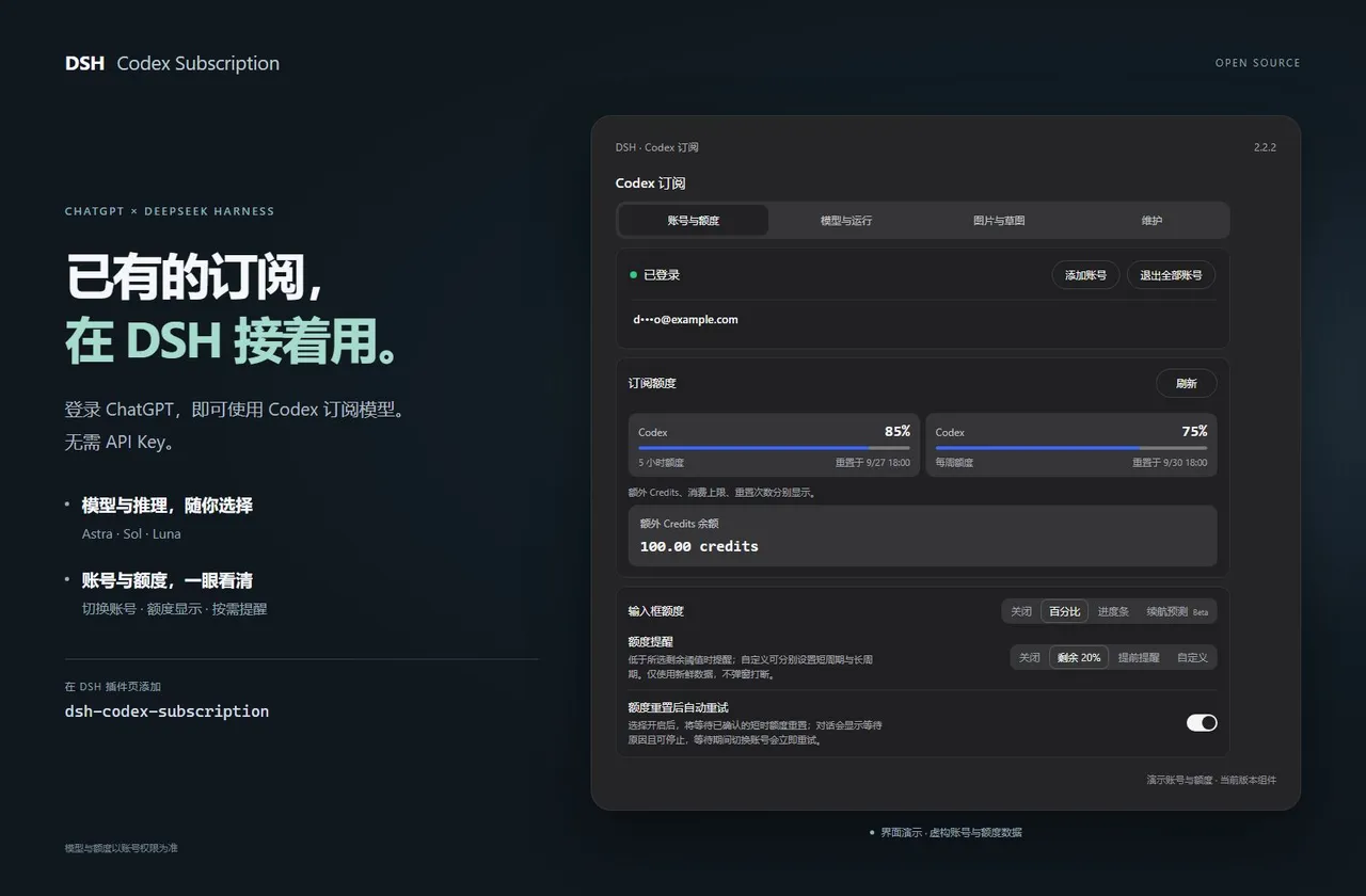 Codex 订阅账号与额度界面：模型选择、双周期额度与提醒；使用演示数据