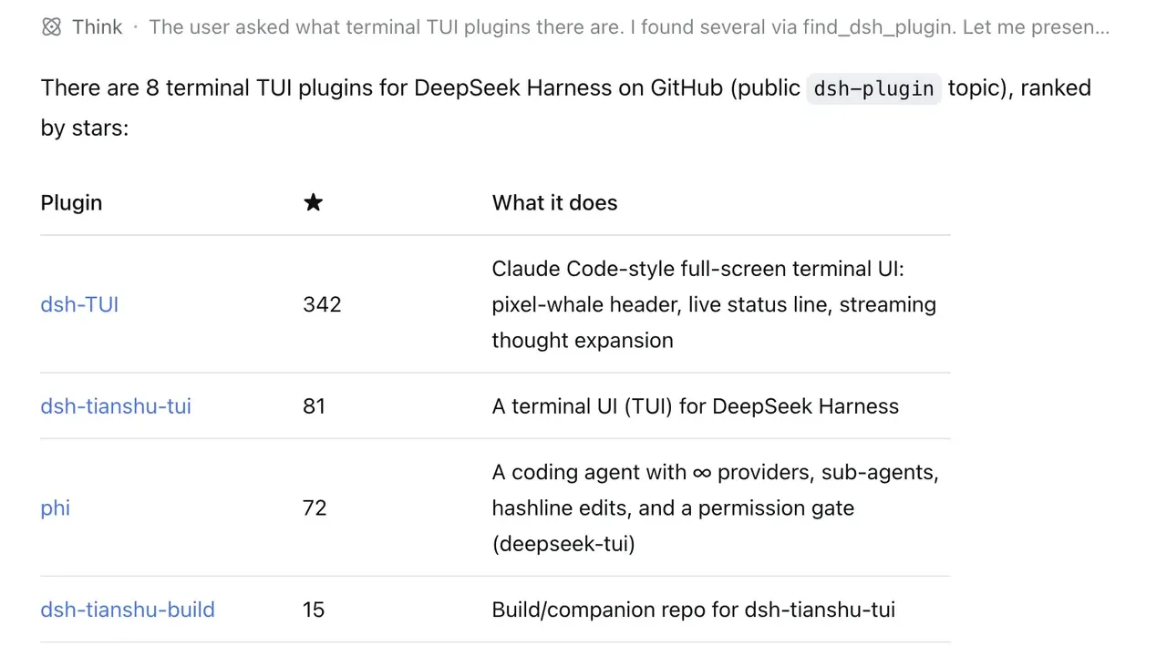 dsh-find-plugin cover