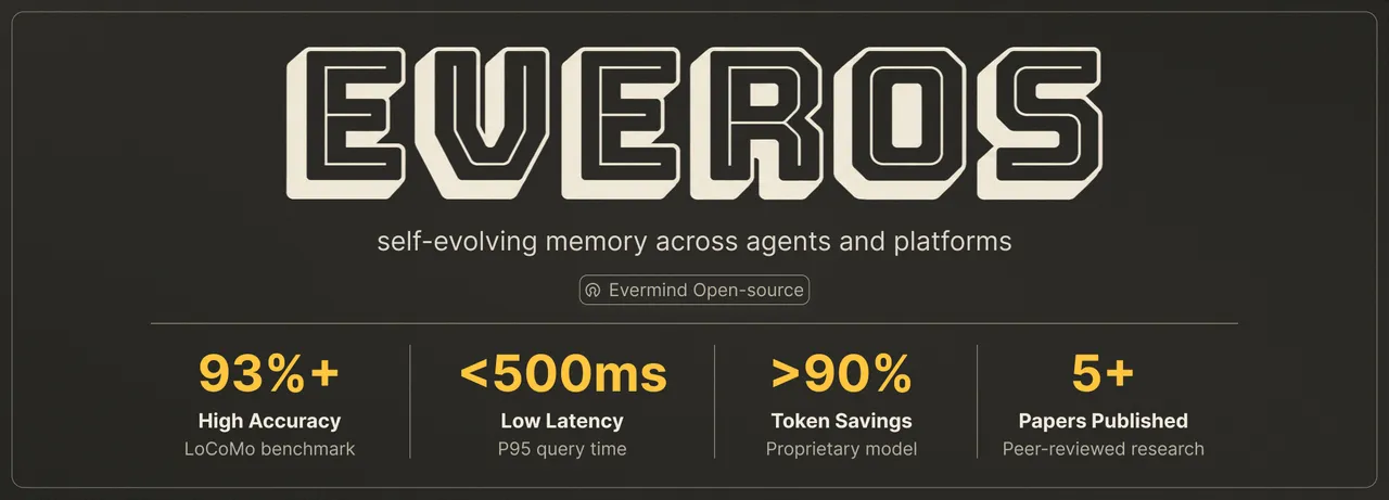 EverOS Cover